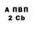 Амфетамин 97% Borz 14